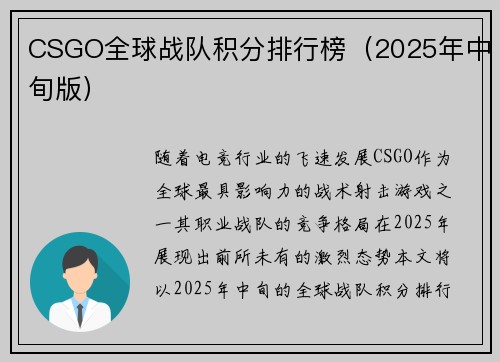 CSGO全球战队积分排行榜（2025年中旬版）